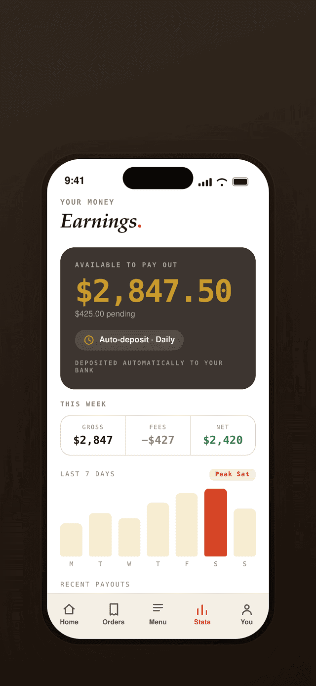 Earnings dashboard in the Eatrys vendor app